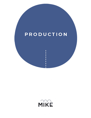 Production